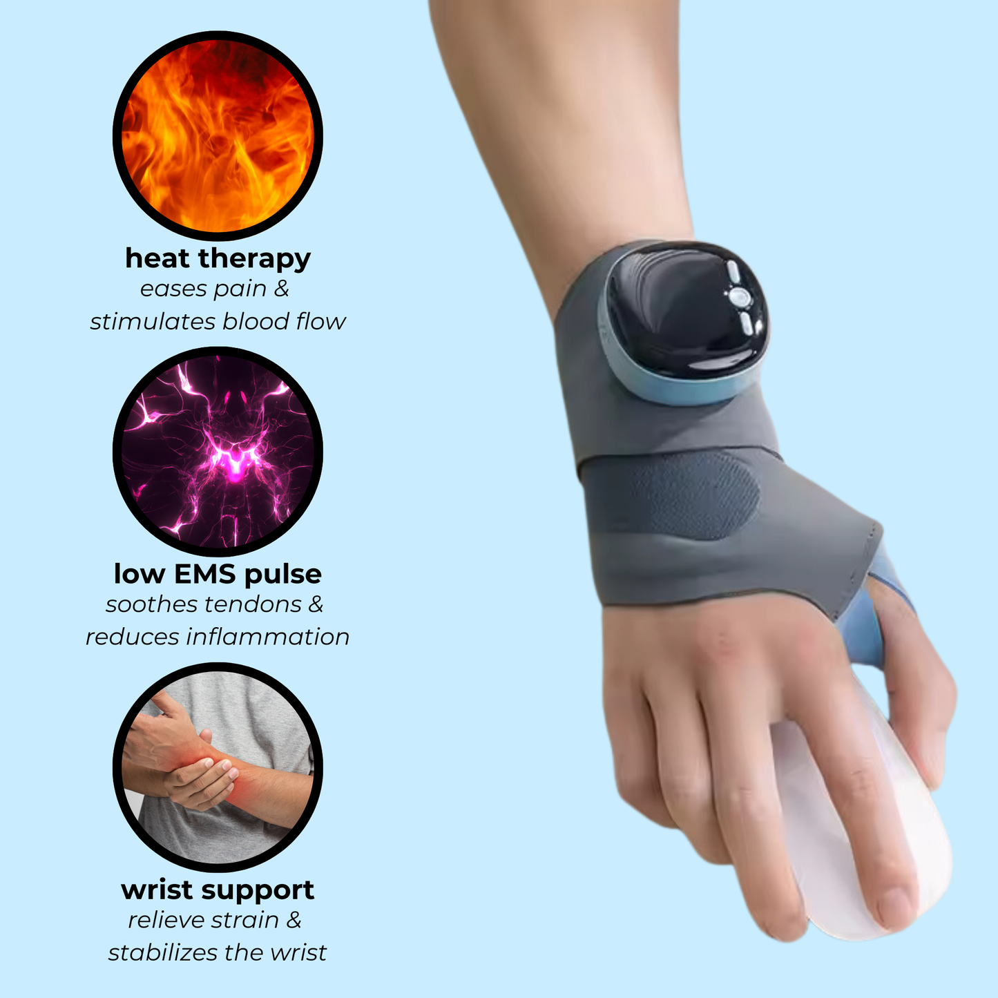 Wrist Relief Brace